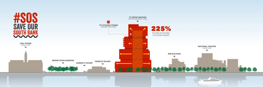 Info graphic of proposed slab